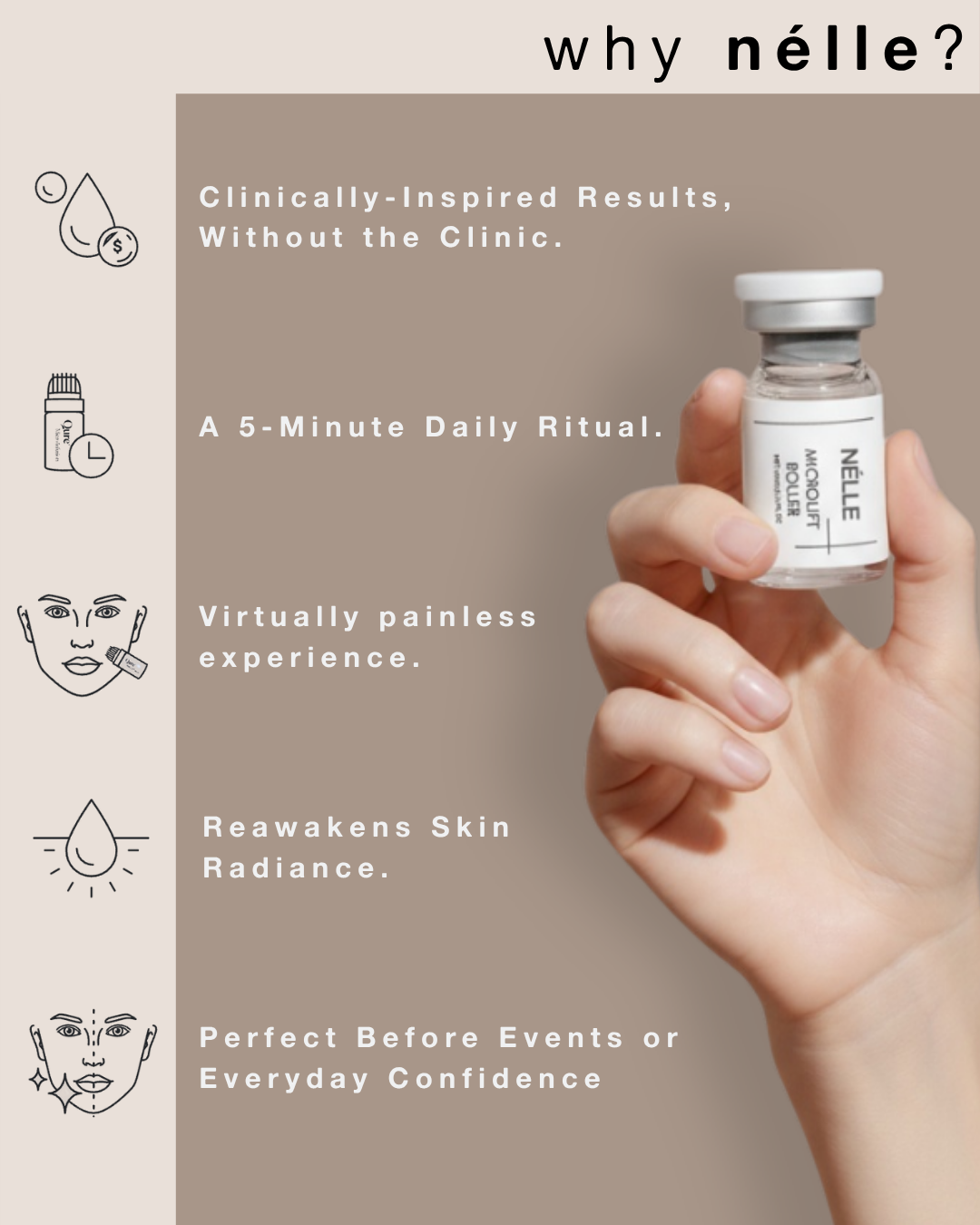 nelle® micro infusion system