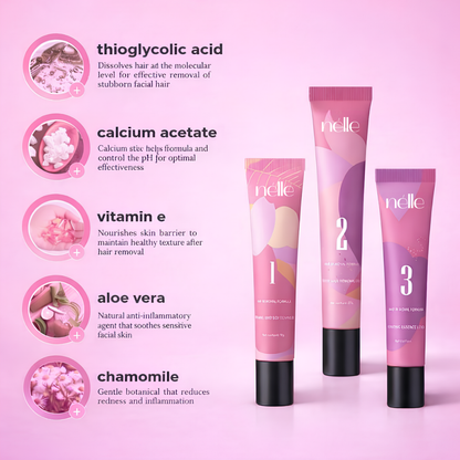 Hair Removal Trilogy Kit