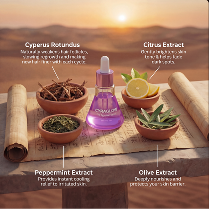 CyraGlow™ by Nelle